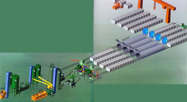蒸壓灰砂磚生產線工藝流程圖